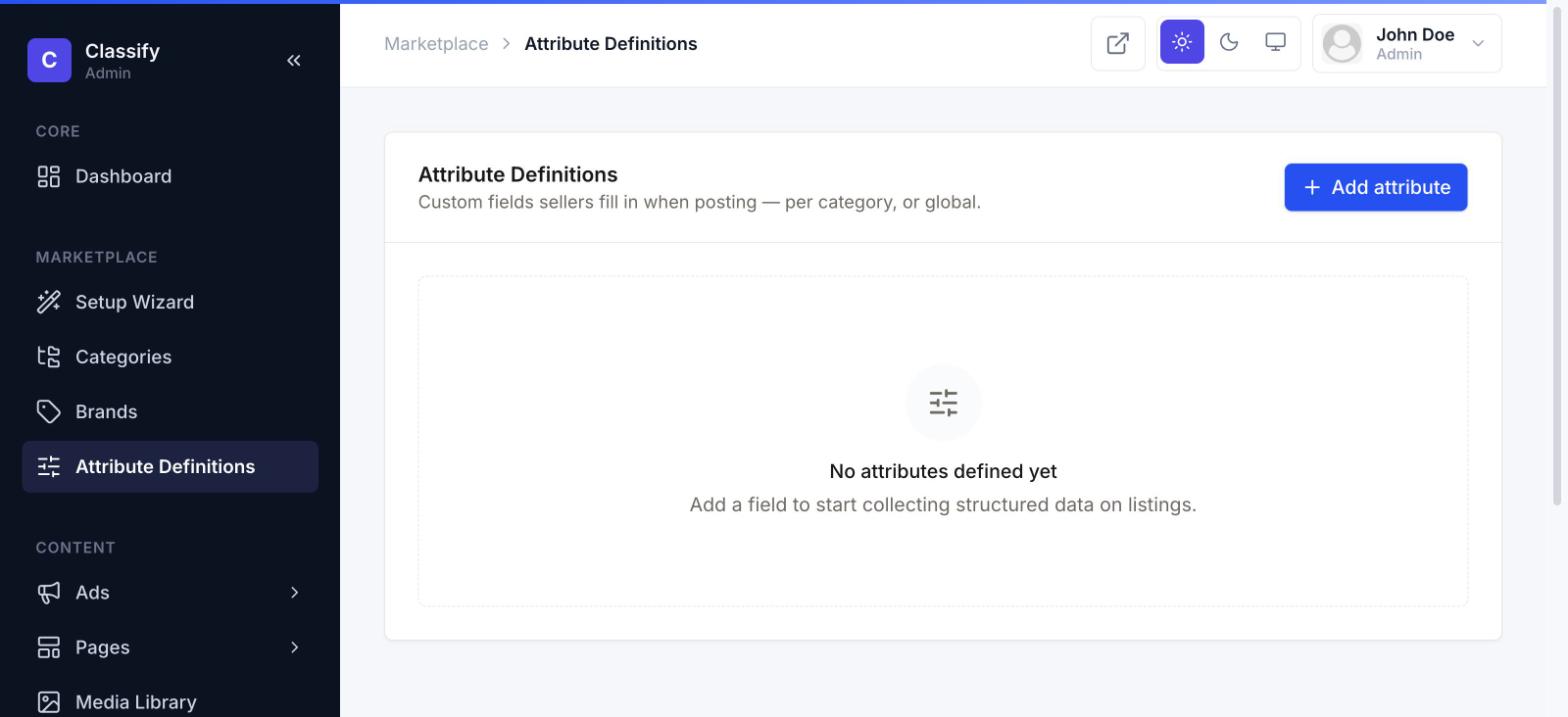 Attribute definitions, empty state