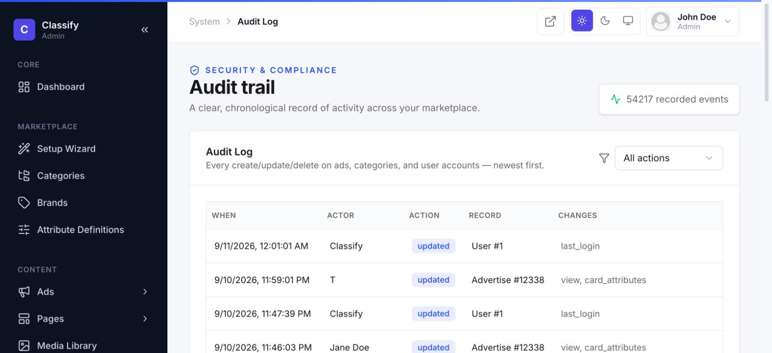 Audit log