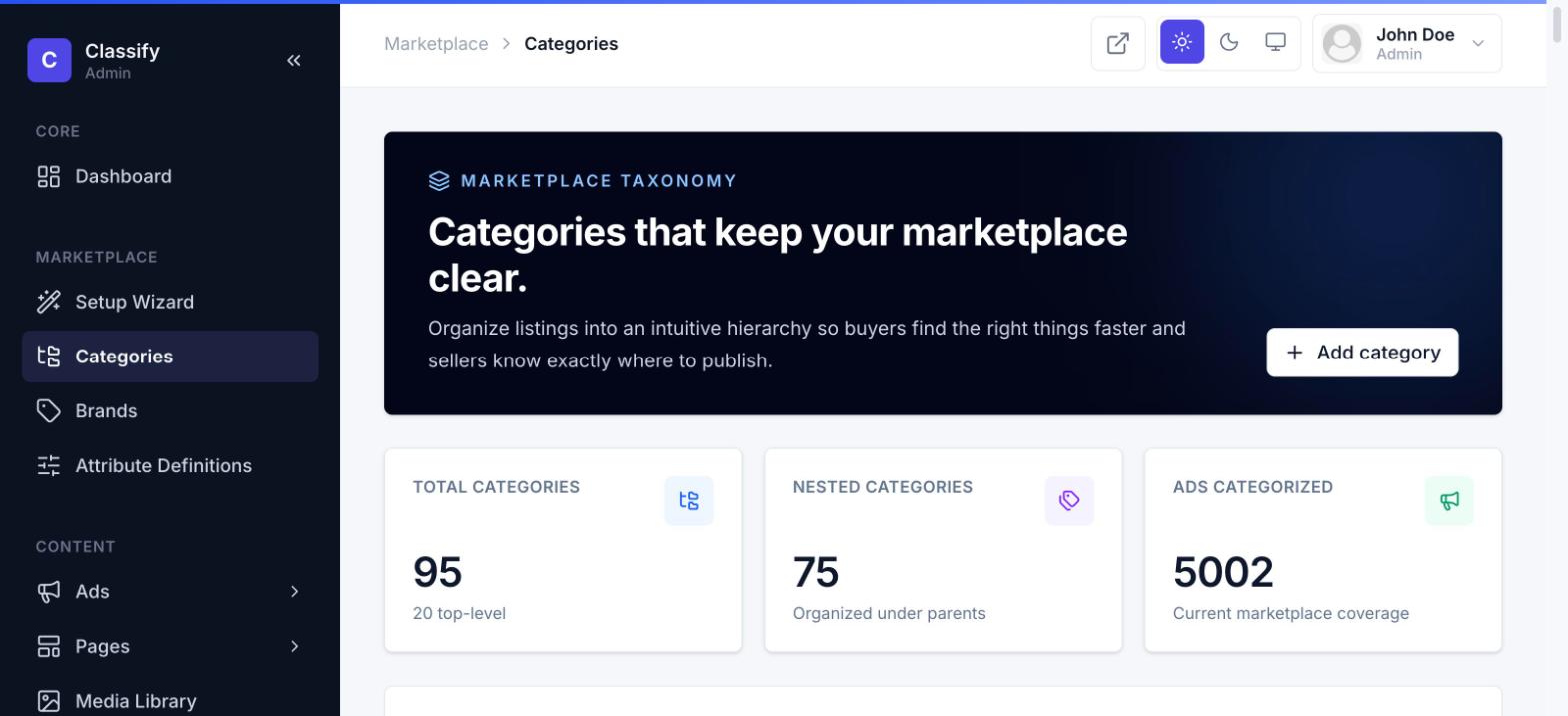 Admin categories page