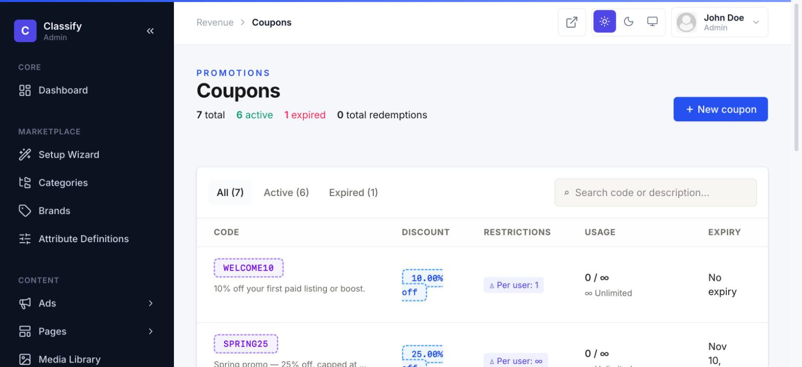 Coupons list