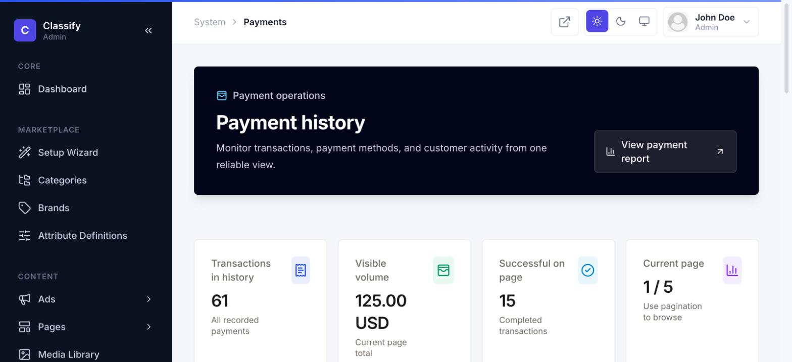 Payment history
