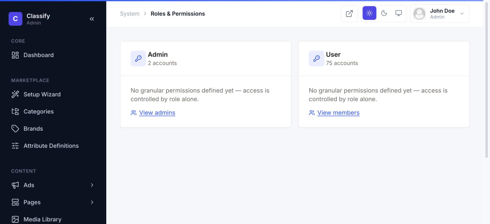 Roles and permissions