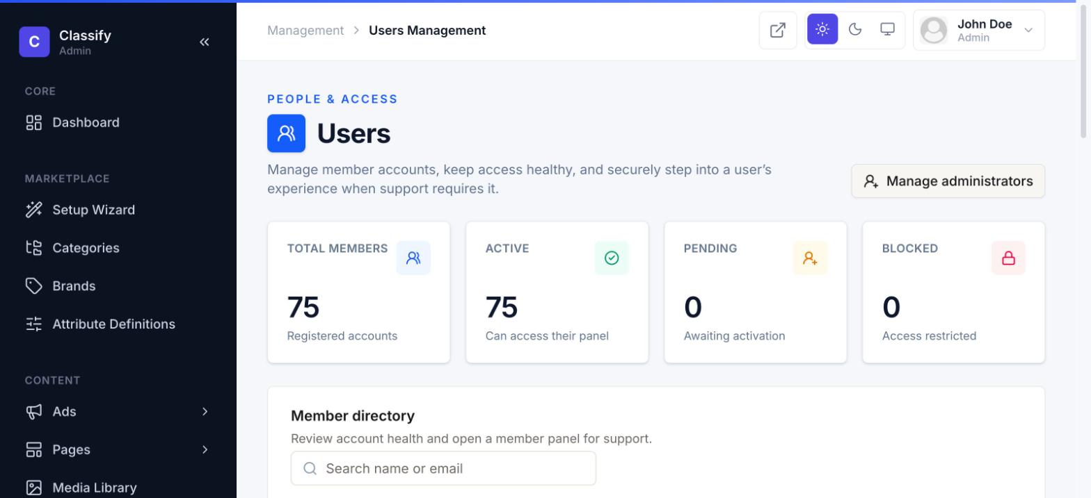 Users management