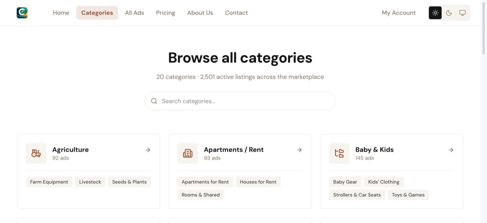 Categories directory page