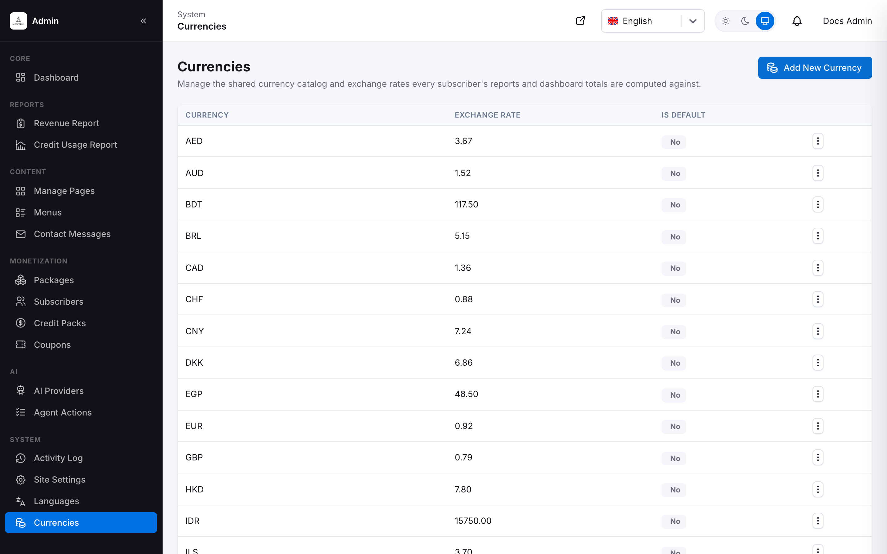 Admin Currencies — catalog with exchange rates and the default currency badge
