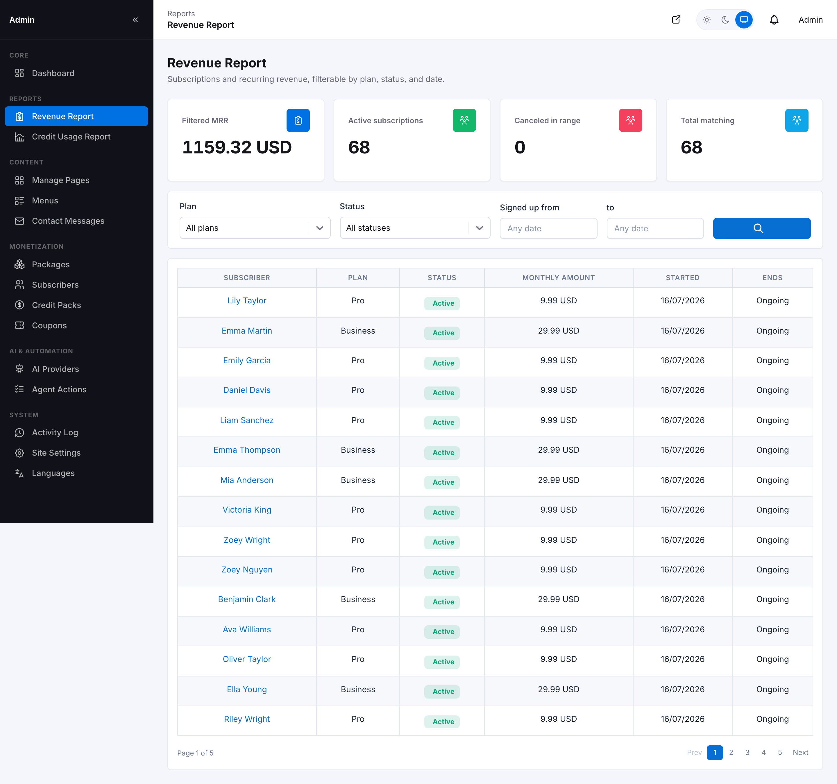 Revenue Report with plan, status, and date filters