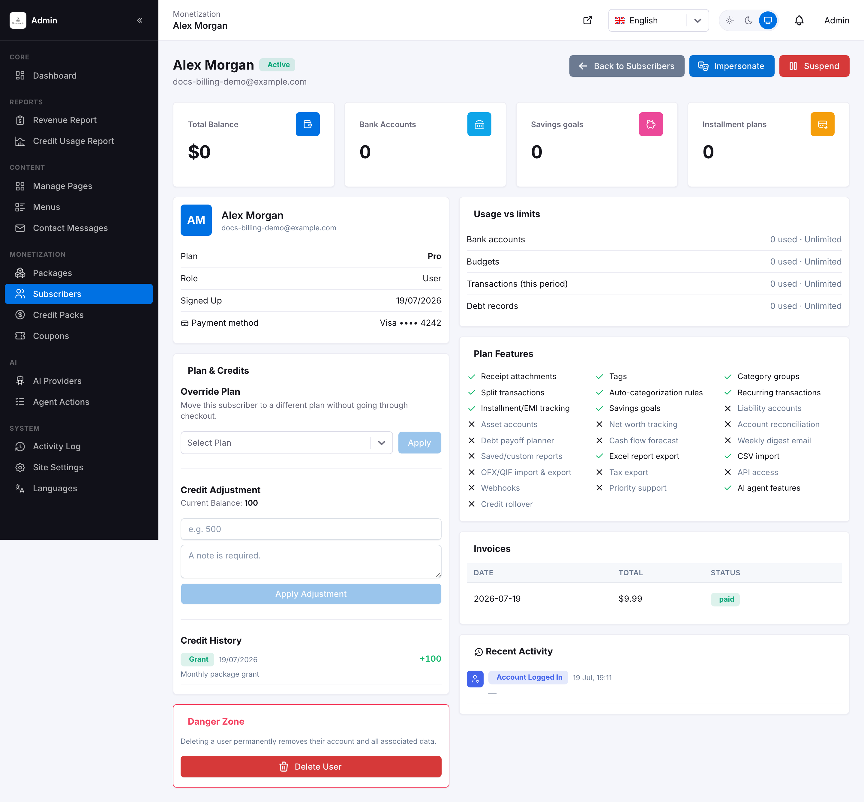 Subscriber detail record — stats, plan features grid, credit history, invoices, and activity feed