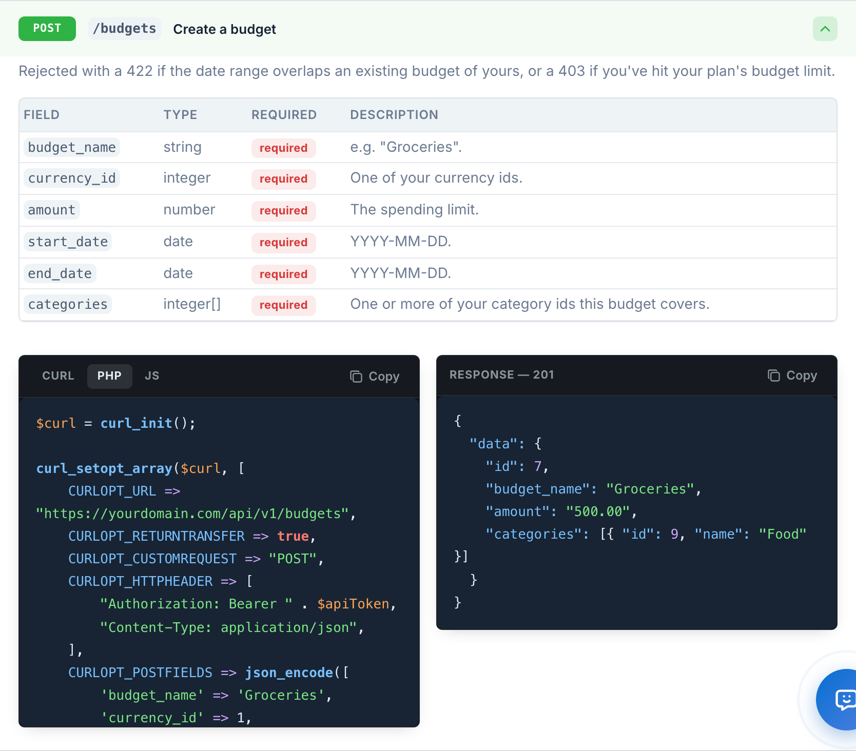 An expanded API Reference endpoint showing the PHP request tab — cURL, PHP, and JS tabs sit above the syntax-highlighted request code block