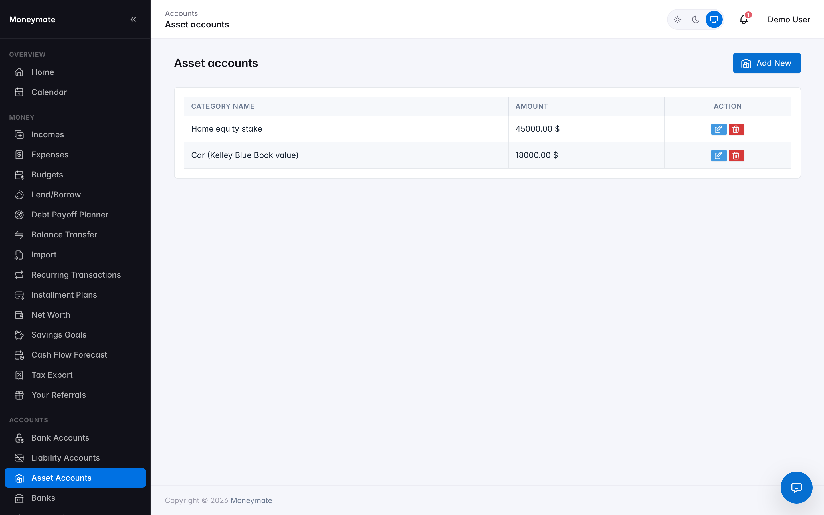 Asset Accounts